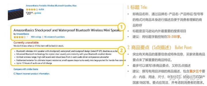 投放亚马逊广告前，这些事情你做好了吗？亚马逊站内广告系列1-listing 小白和新手卖家必看