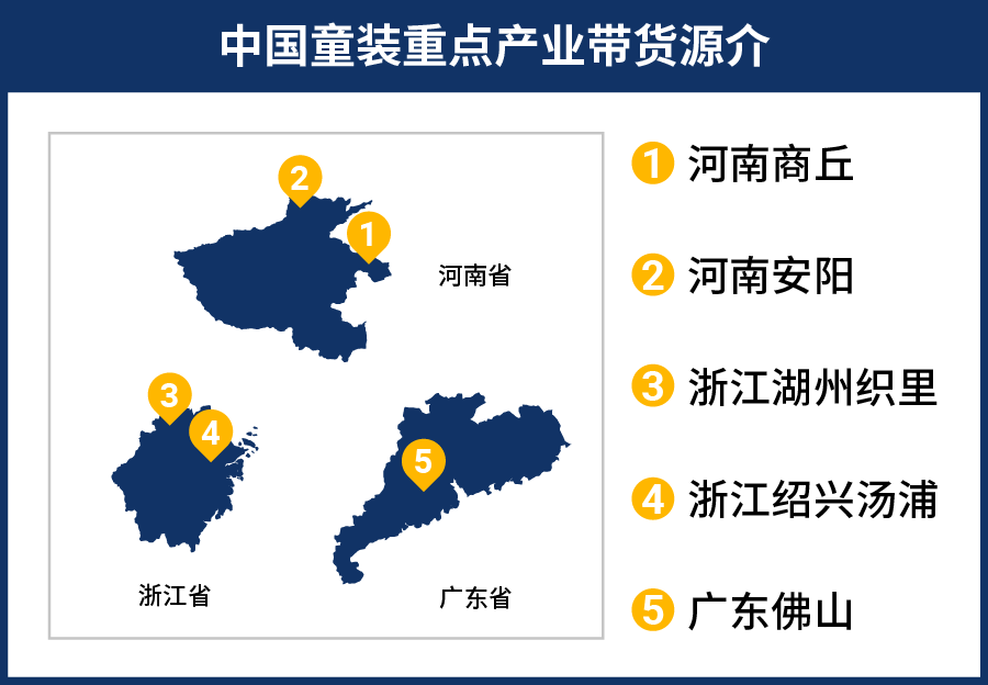 童装童鞋配饰爆款已集结! 5大市场秋冬热销趋势让父母买单