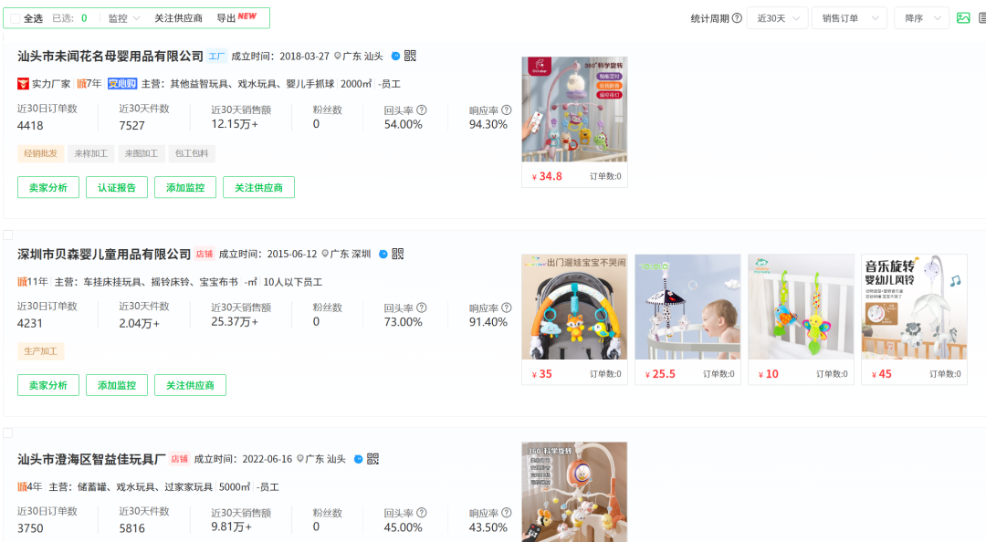 亚马逊开发篇-用店雷达挖出源头工厂，三套筛选模板让你少走90%的弯路！