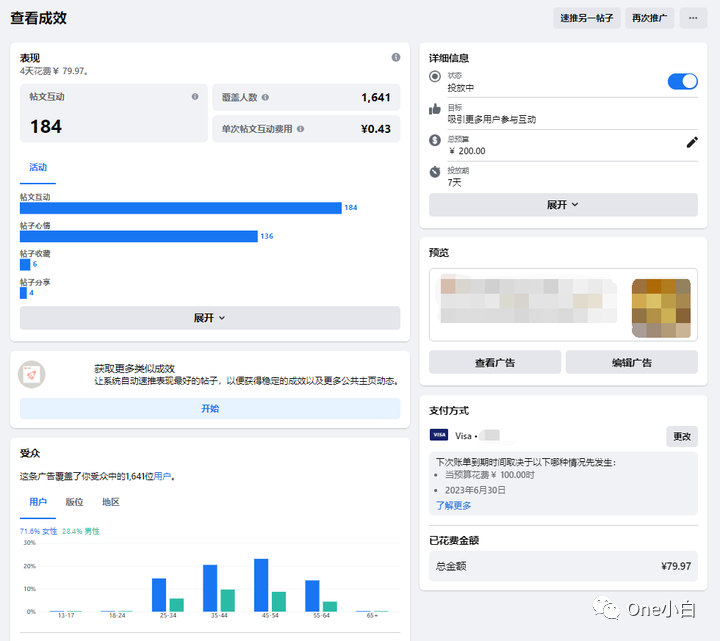 什么是 Facebook 速推帖子广告?如何创建及查看广告成效?