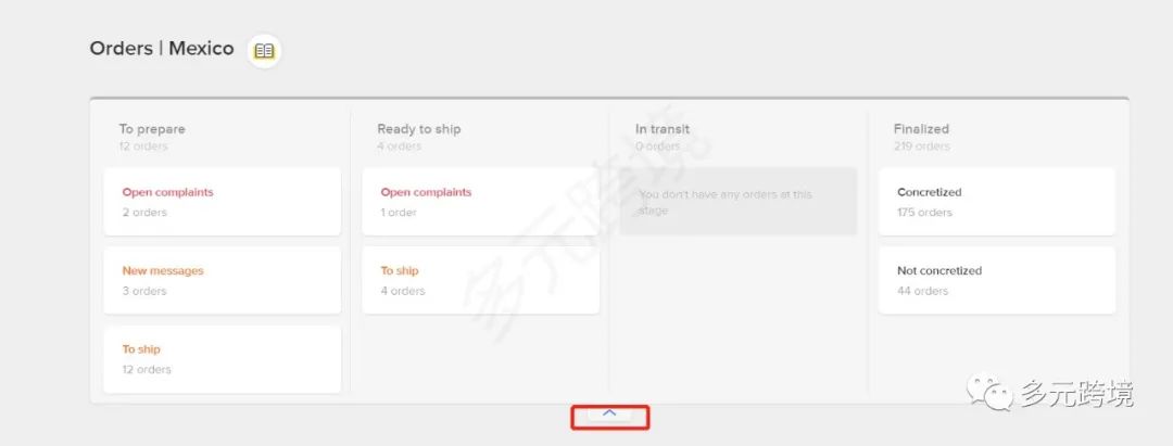 一文教你零基础运营美客多；再也不求人