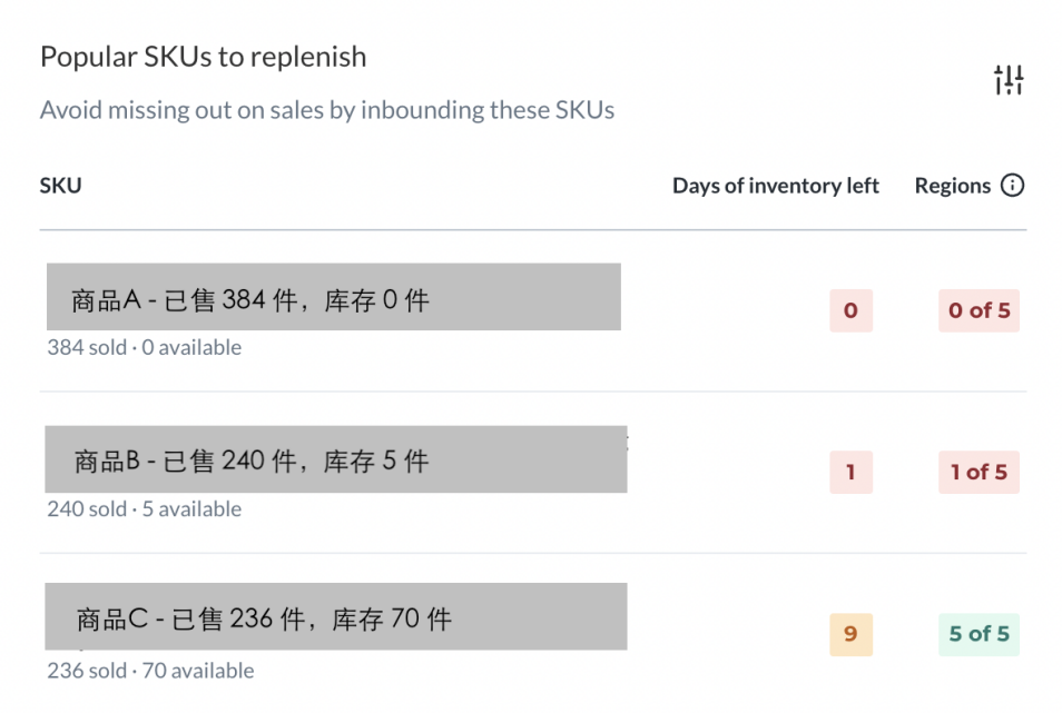 Deliverr智能物流平台详解：Deliverr卖家平台