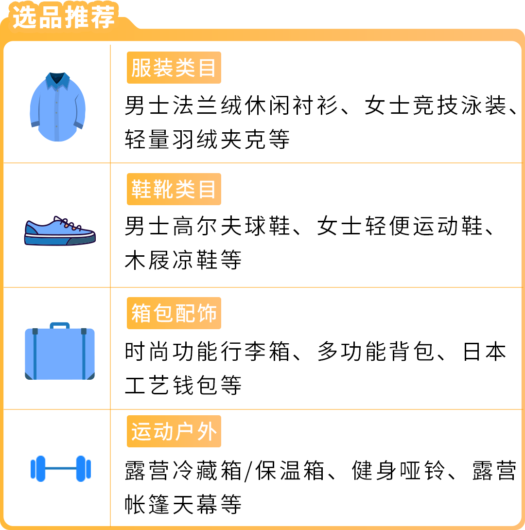 时尚和运动品类卖家必看！2026亚马逊美欧日趋势和机遇全覆盖，并解锁全链路方案