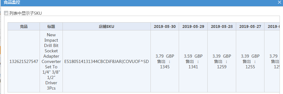 一招帮你了解竞品价格及售出情况!