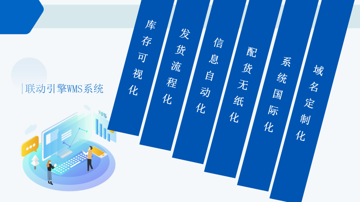 如何完美规避海外仓的Bug？