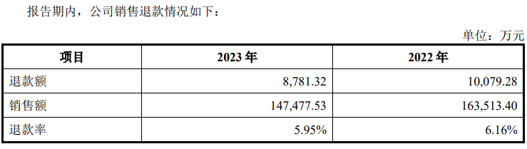 去年营收14亿！深圳千岸科技藏不住锋芒