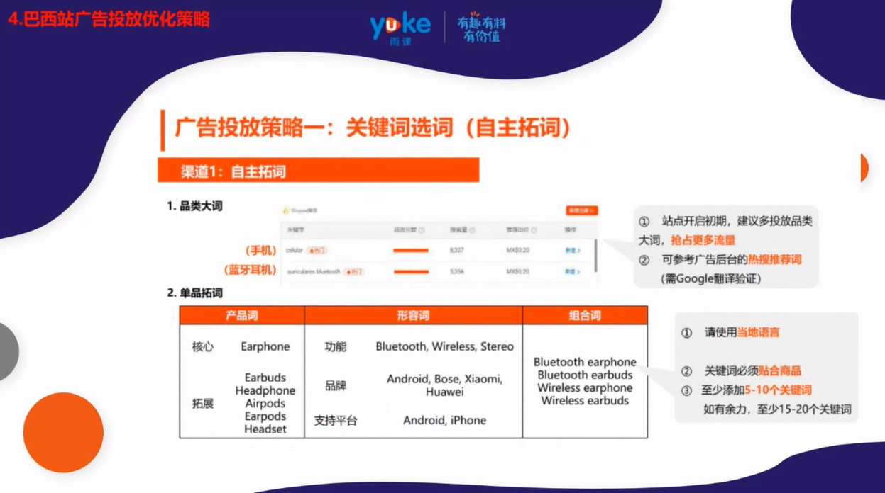 【干货实操】Shopee巴西市场运营策略解析