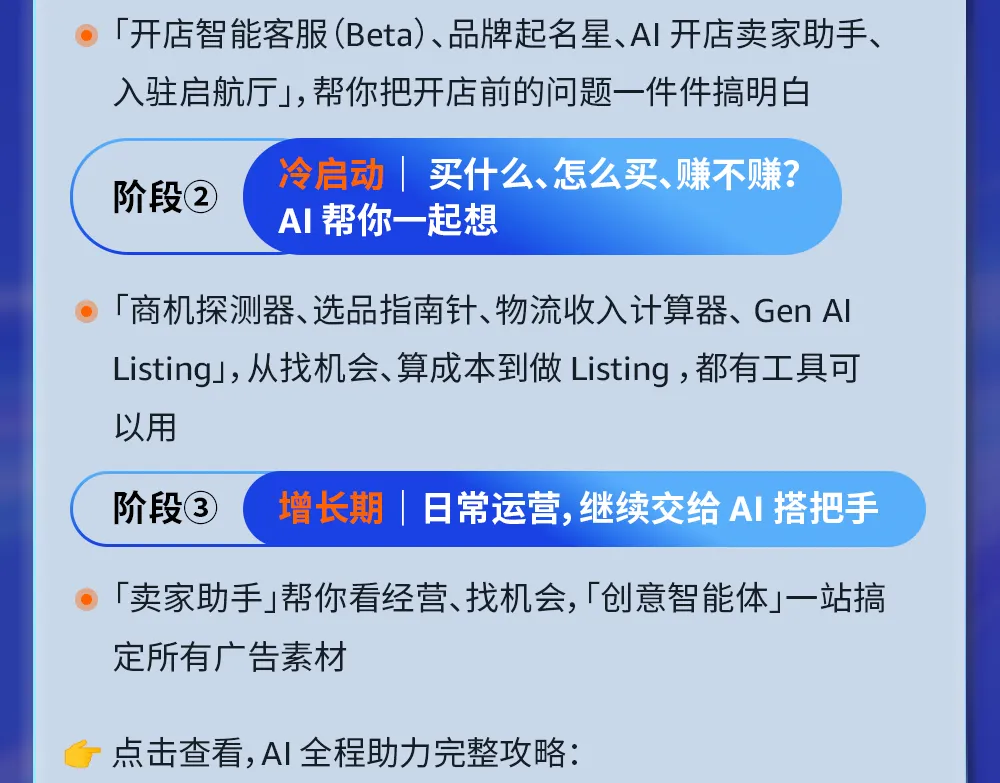 2027亚马逊新卖家入驻启动，AI赋能与多重扶持给足开局底气