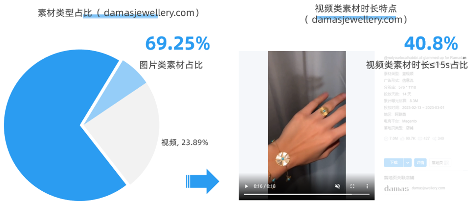 开启斋月季！电商人不可错过的3个品牌营销案例