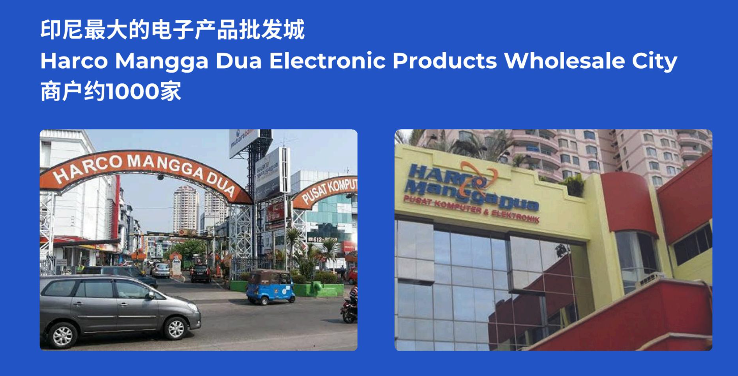 多方机构联合邀约，为CCEE印尼展带来超20000+专业观众