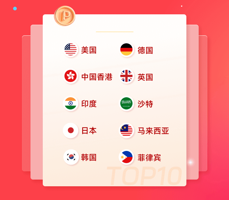 PingPong福贸周年庆，你我并肩走过的这一年