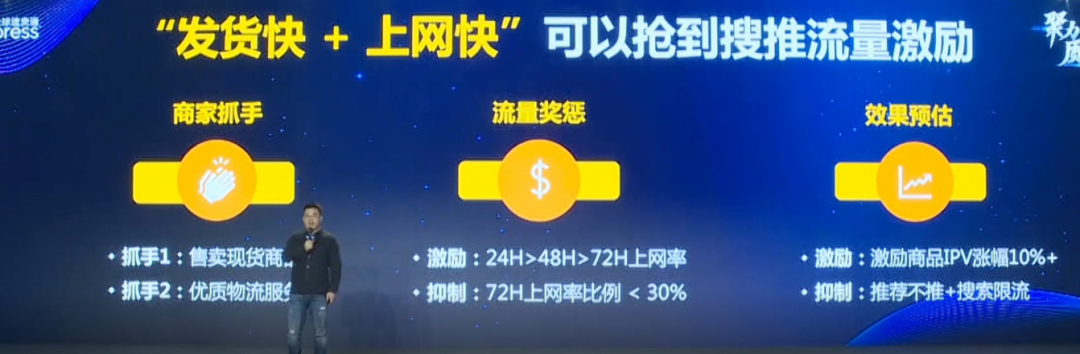 这些商品将被限流!速卖通搜索推荐机制新变化