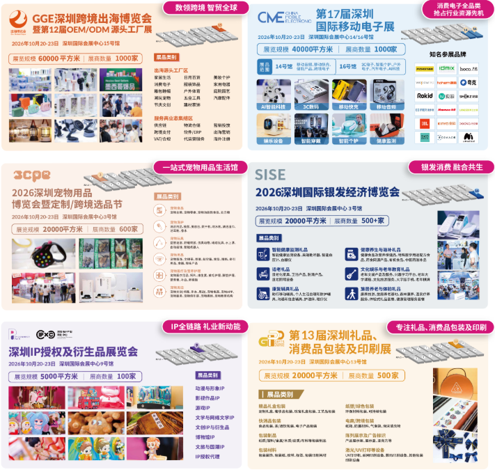 一颗"蛋"众筹吸金百万美刀！这赛道太过暴利了