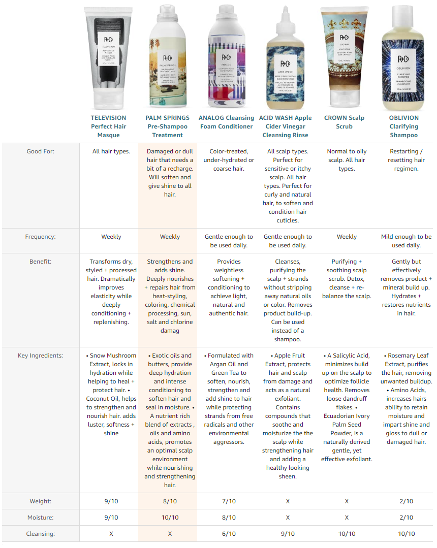 亚马逊流量来之不易!如何让客户花2倍钱?多停留83%?