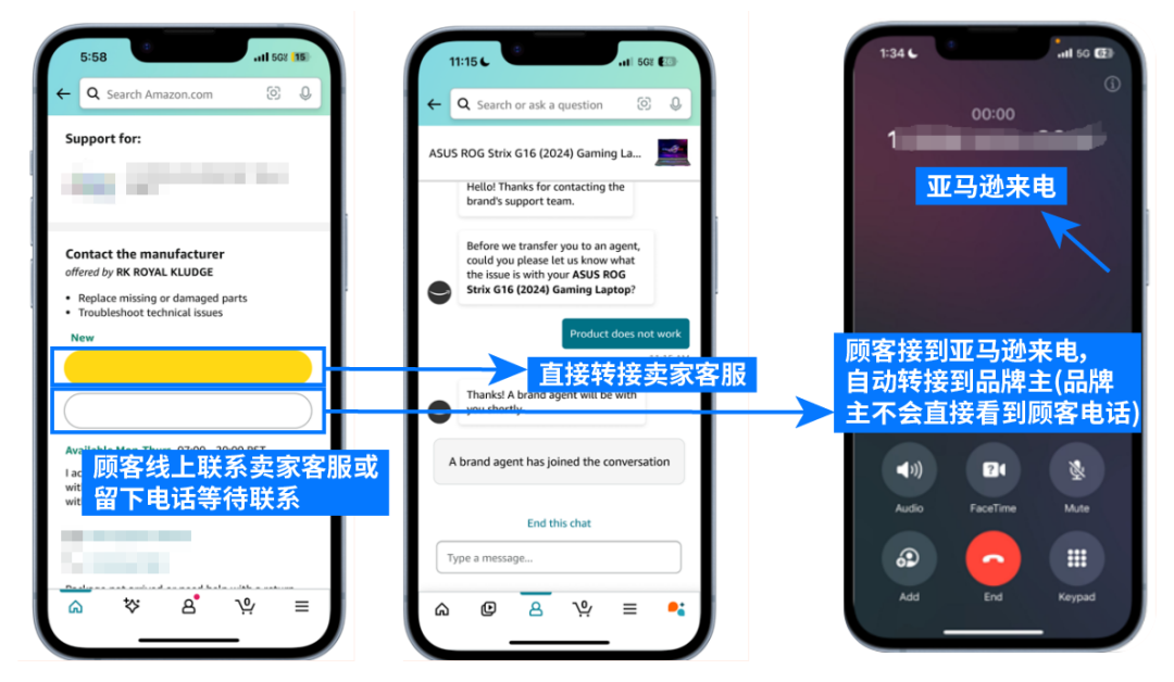 旺季退货飙升？免费官方工具+两个案例，教你提前预防