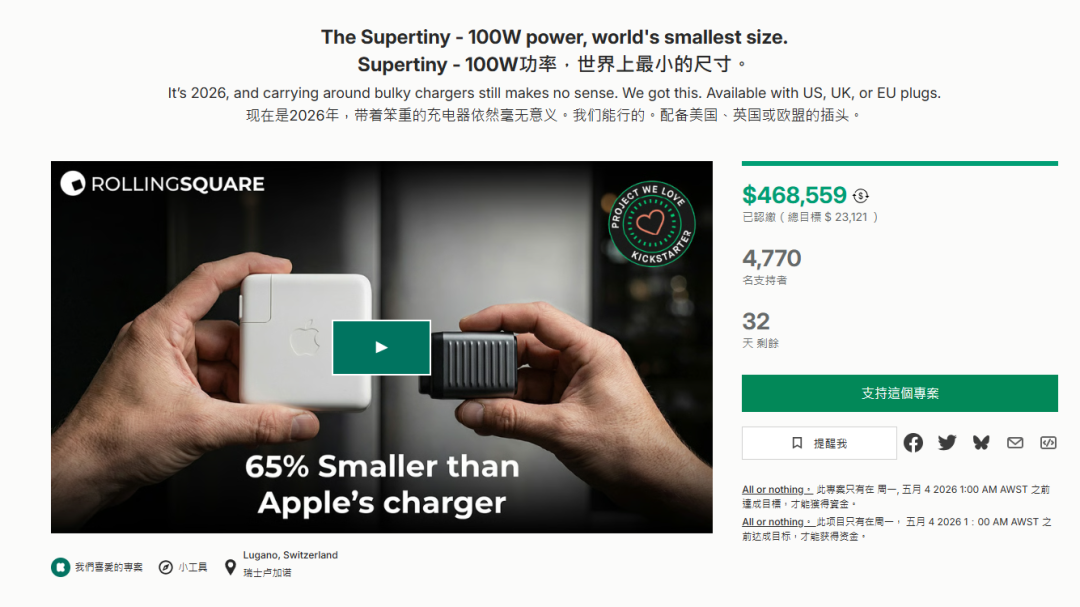 比 AirPods 还小！海外又出爆款充电器，预售狂卖46 万美金，数千人疯抢