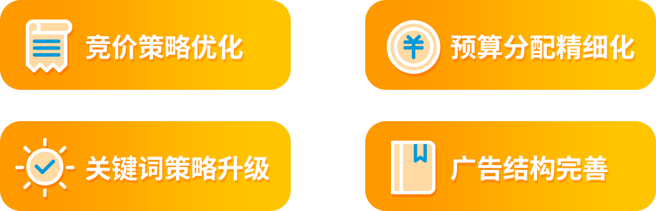 广告ACOS狂降20%！亚马逊卖家如何3步逆袭，实现“少花多赚”