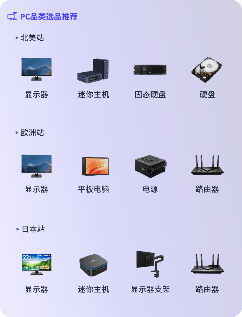 亚马逊消费电子爆单秘籍！全新攻略手册为你指引方向抓住机会