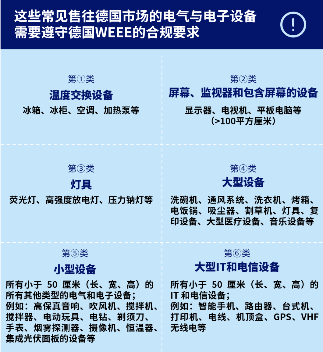 eBay《合规财久远》详解德国EPR要求，合规出海，行稳致远！