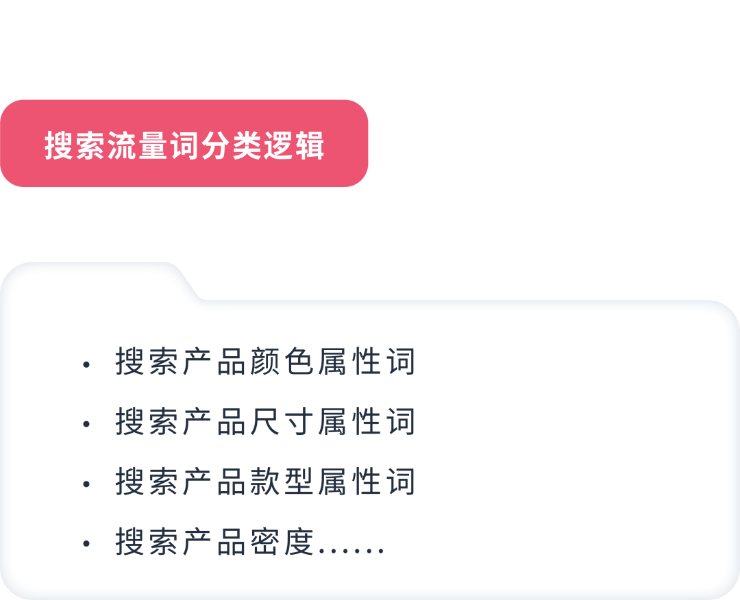 广告降本增效仅靠竞价？关键词也有大影响！