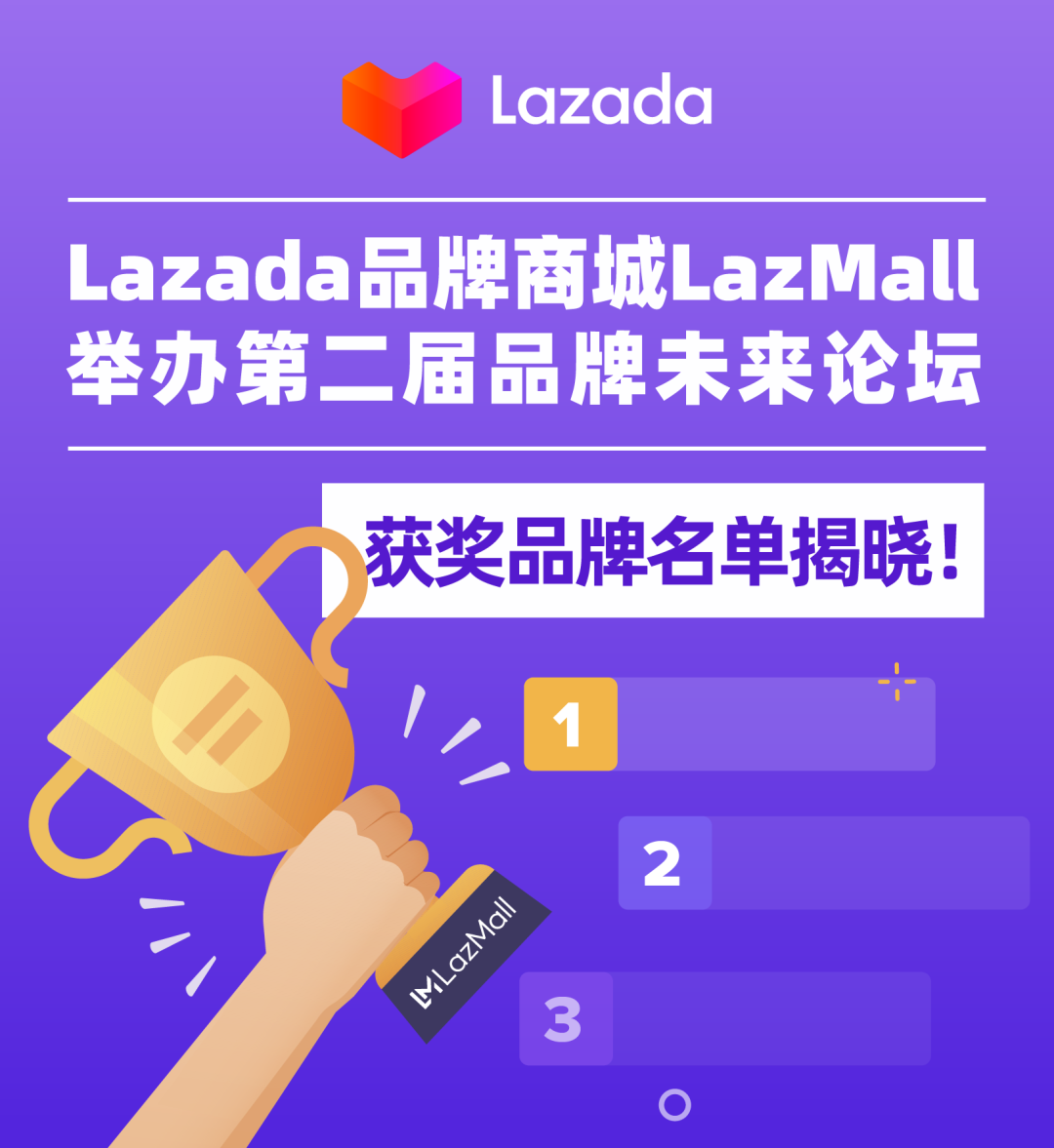 Lazada品牌商城LazMall举办第二届品牌未来论坛,四个中国跨境品牌获颁奖项!