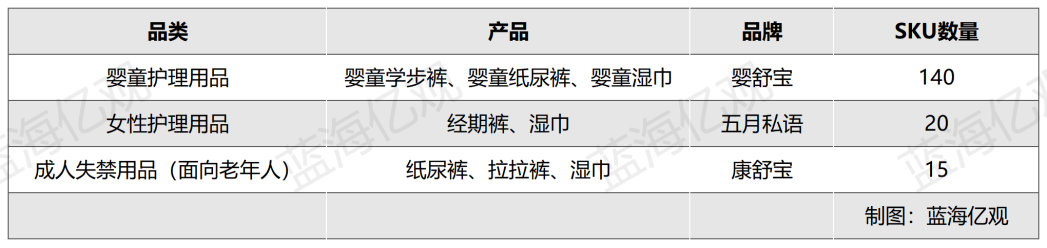 晋江婴童用品大卖家，接住了俄罗斯的这一波“富贵”
