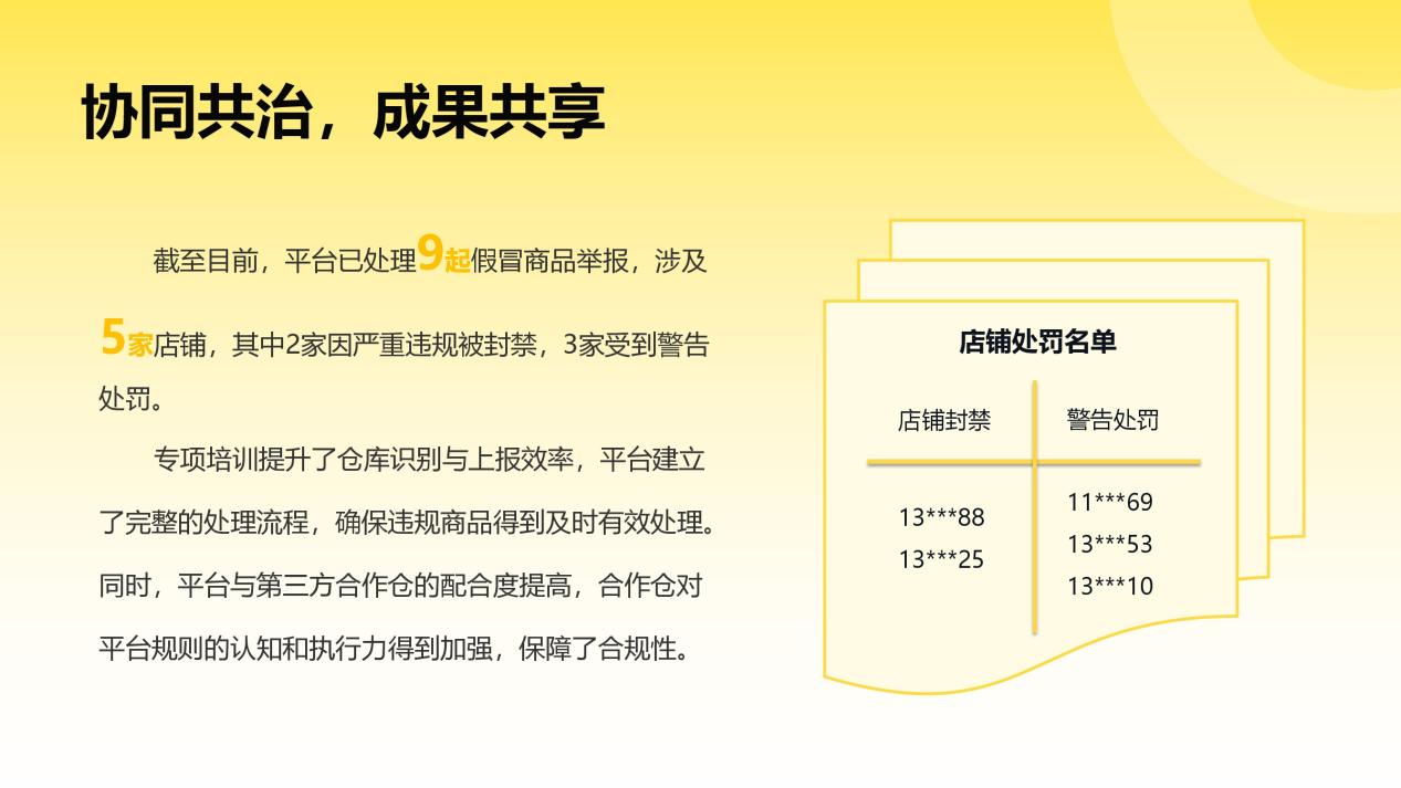 Fordeal合作倉(cāng)假冒偽劣商品治理結(jié)項(xiàng)