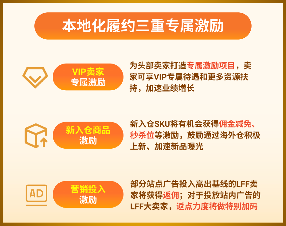 又一平台开放大量资源！新流量红利