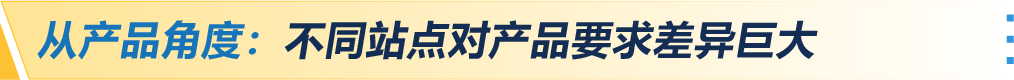 客单价拉高100美金，退货率反降40%！他靠“气候”做产品卖爆亚马逊