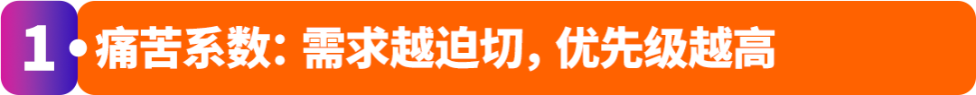 怕选错品白投入?亚马逊官方揭秘“需求掘金”三步法!新卖家闭眼跟!