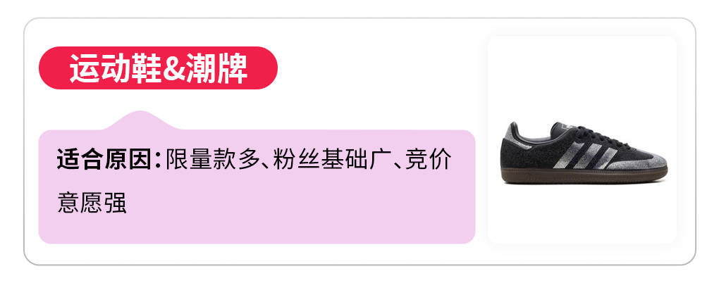 TikTok Shop美区跨境POP直播拍卖实战课：基础认知、合规与机制全拆解