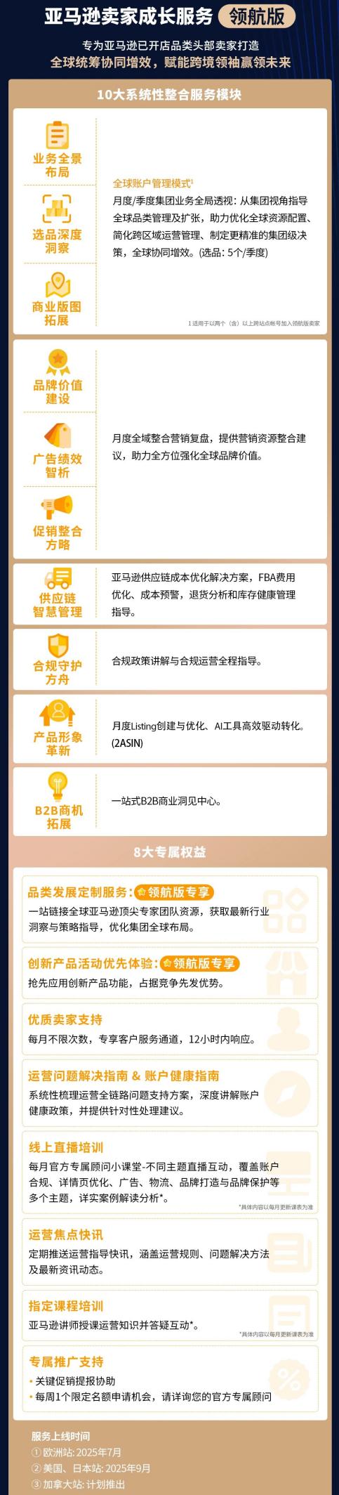 亚马逊卖家成长智库新服务上线，破解全球化难题、驱动业务升维！