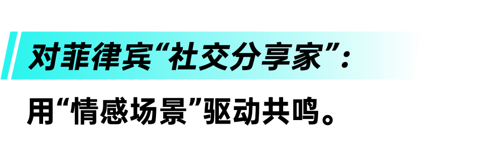 把握五国“消费性格”：一份给TikTok Shop东南亚商家的精准触达地图