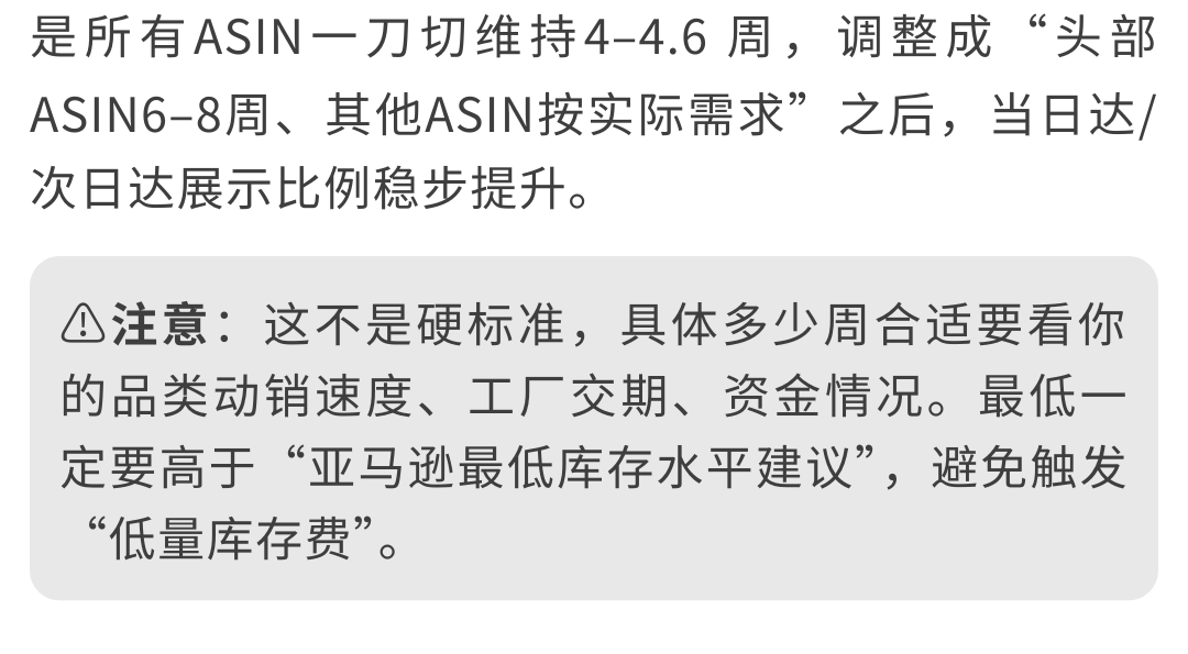 过去4周群里问爆了：Listing页面上的这个“小标识”到底怎么获取？