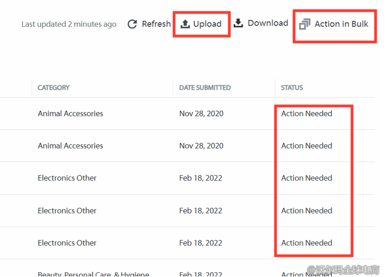 Seller Center报告分析：Items on Hold