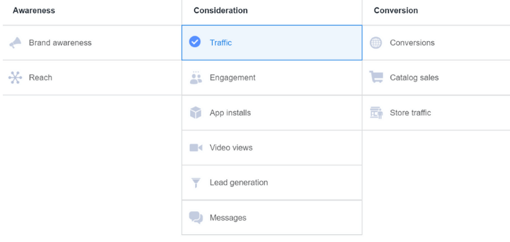 做独立站不懂广告原理只知道瞎投放多久会倒闭？