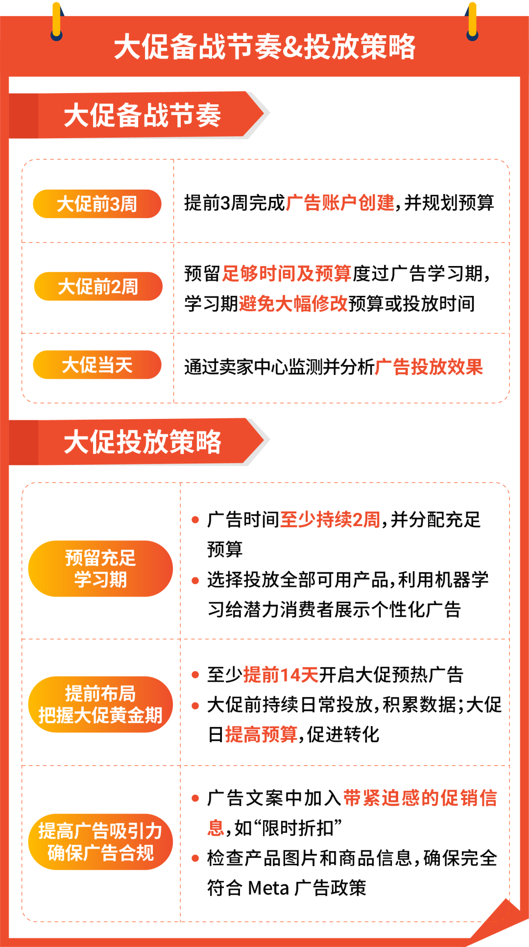 11.11大促火力全開(kāi)! Shopee賣(mài)家必看站內(nèi)外營(yíng)銷(xiāo)攻略合輯上線