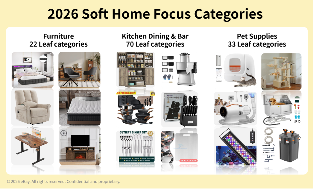 欧美家庭三大 “氪金” 方向？eBay室内家具&宠物用品战略品类揭晓