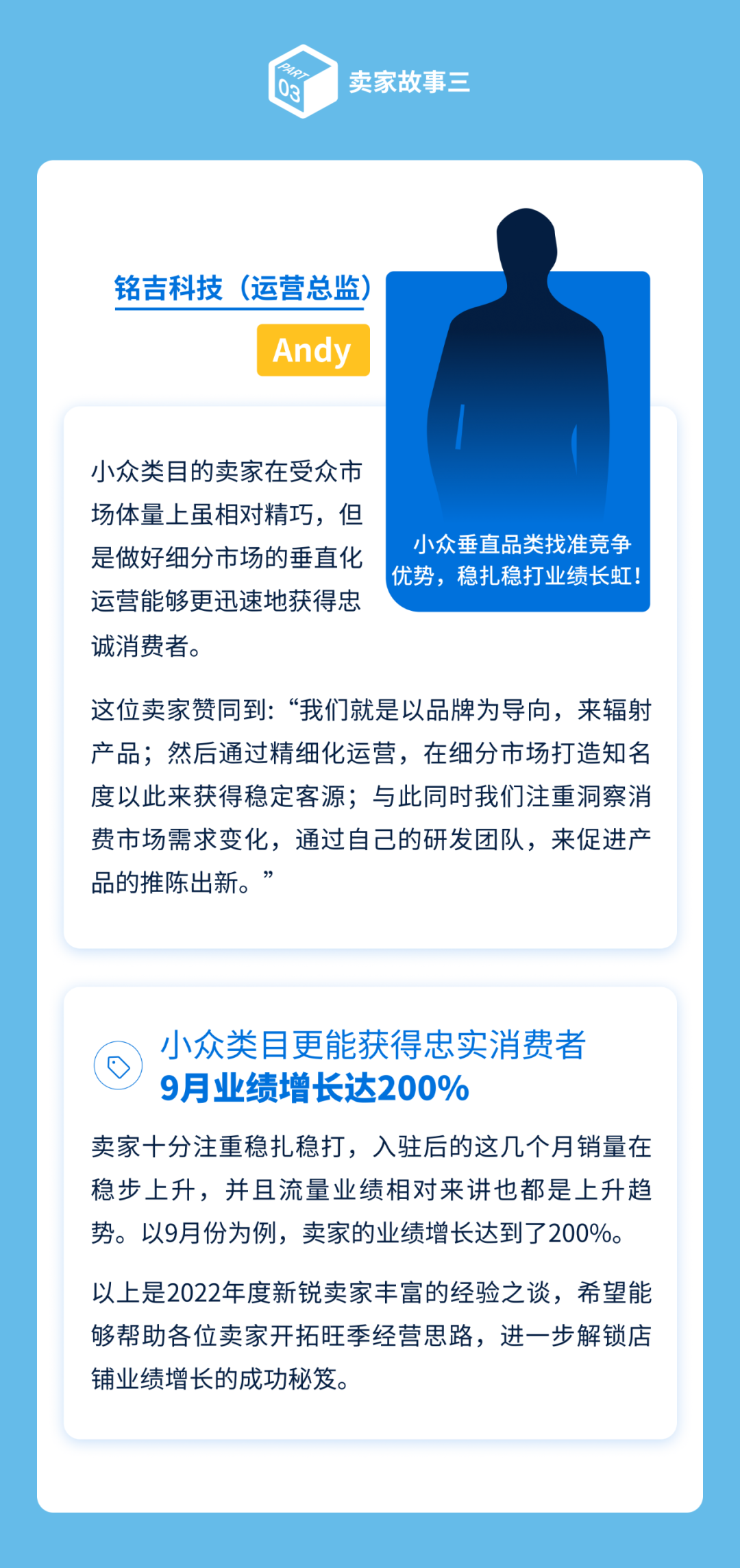 2022年度沃尔玛全球电商年度新锐卖家故事大分享！