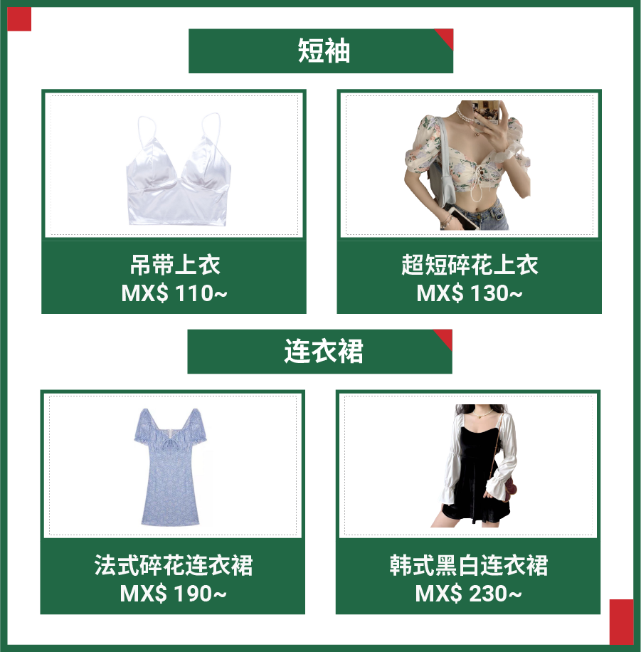 巴西和墨西哥官方最新消费者画像+热搜榜单+热销品出炉