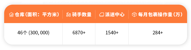 “一带一路”下的非洲，升级的不只是基础设施