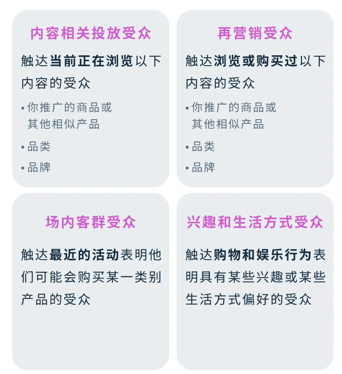 实现更精准触达！亚马逊展示型推广受众投放该如何“出牌”？