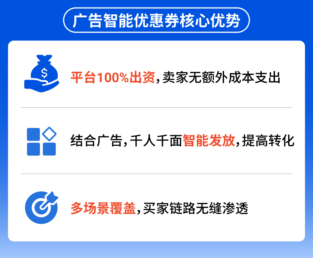 营销再升级! 广告智能优惠券及全店推AI智能助手重磅上线