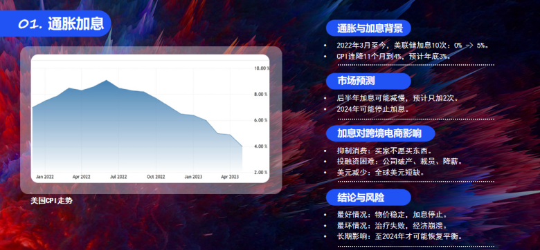 伍加柒COO邓琦柽：新品牌重塑将有10年的时代红利丨跨境名人堂第33期