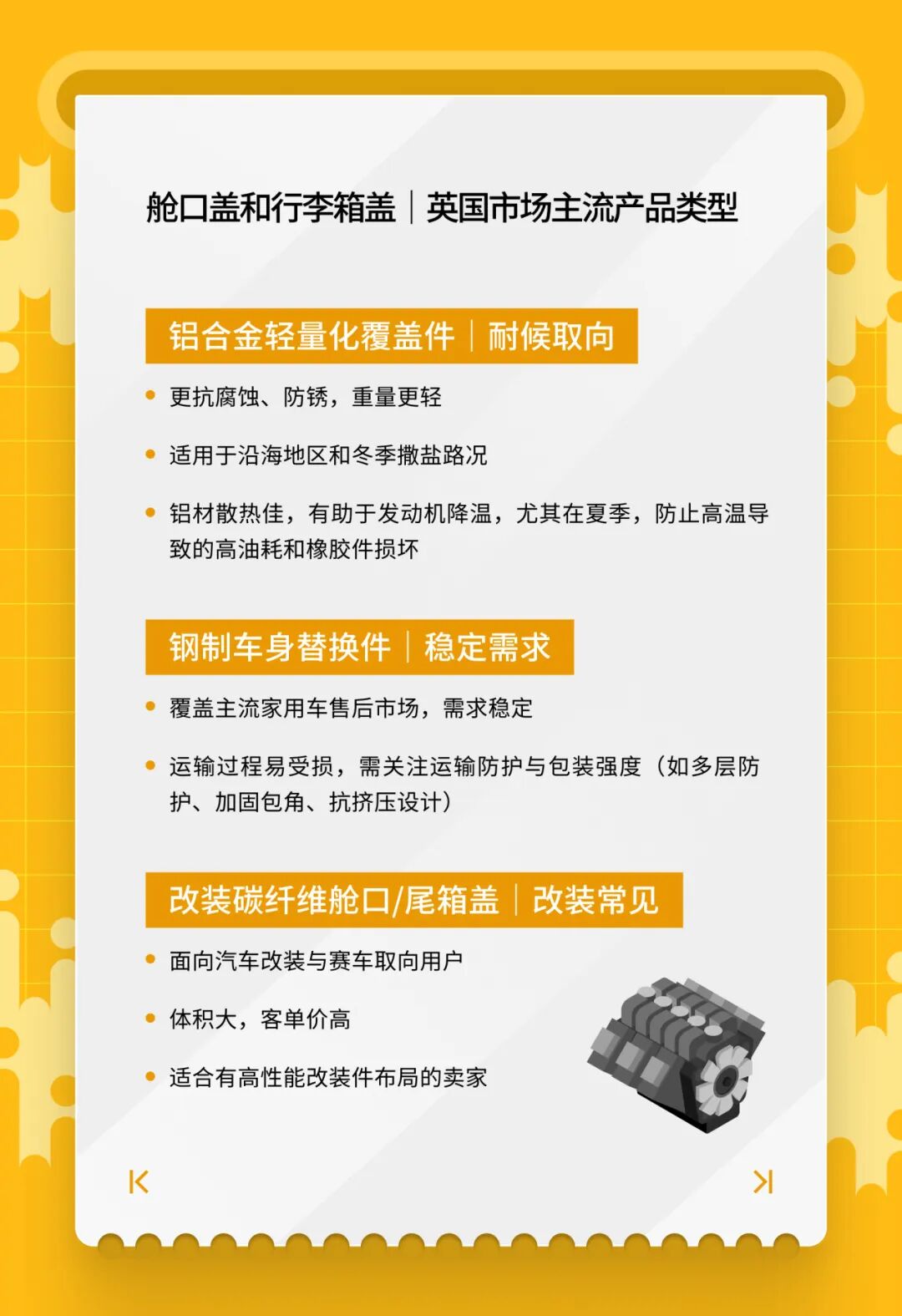 开春汽配卖什么？eBay1月英德明星产品榜单来了！