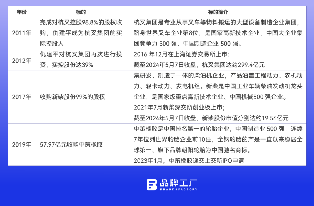 手握三家上市公司,华东跨境大佬往事