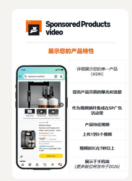 亚马逊SP广告新增视频广告，这个广告位能推关键词排名吗？