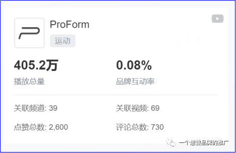 海外红人营销工具众测- 群友KK约稿
