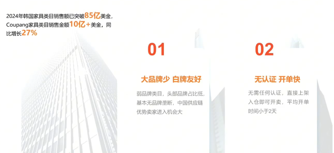 掘金韩国电商新蓝海：2025年跨境卖家不可错过的千亿市场！