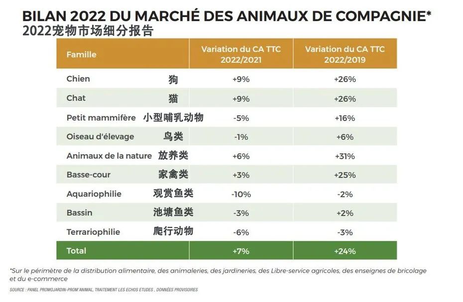 选品：这是个没有受到危机影响的市场！